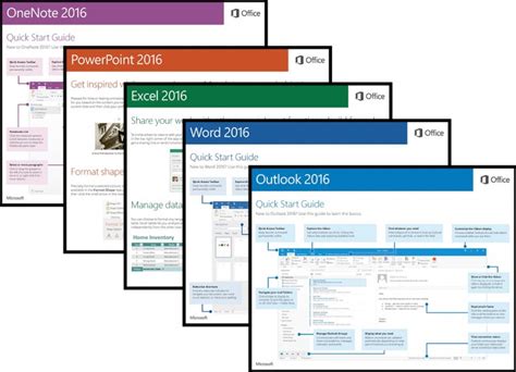 o365 swissport|OFFICE 365 – QUICK START GUIDE .